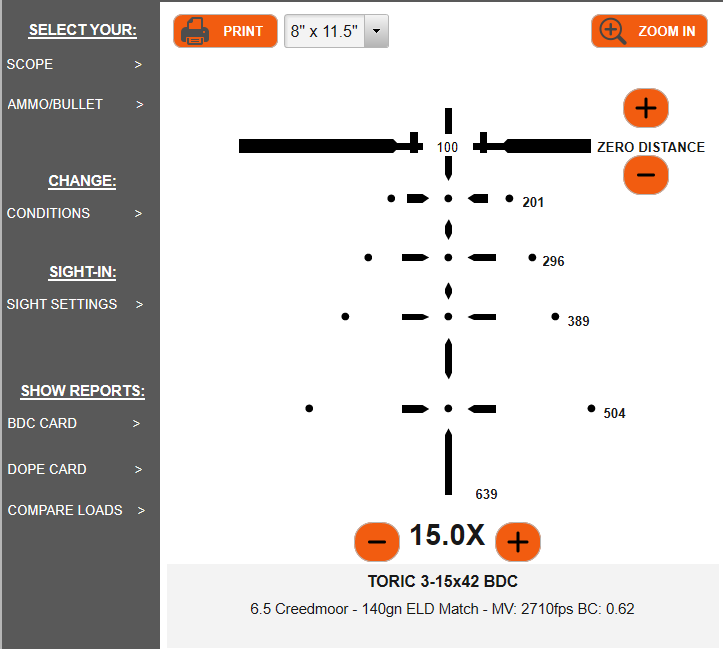 5 Ways Impact Ballistics Can Help You as a Shooter